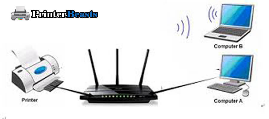 How to connect a Brother printer to WiFi