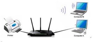 How to connect a Brother printer to WiFi