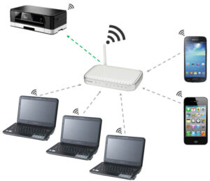 wireless printing feature in 100 printer