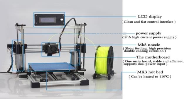 How to Clean a 3D Printer Bed | Infographic