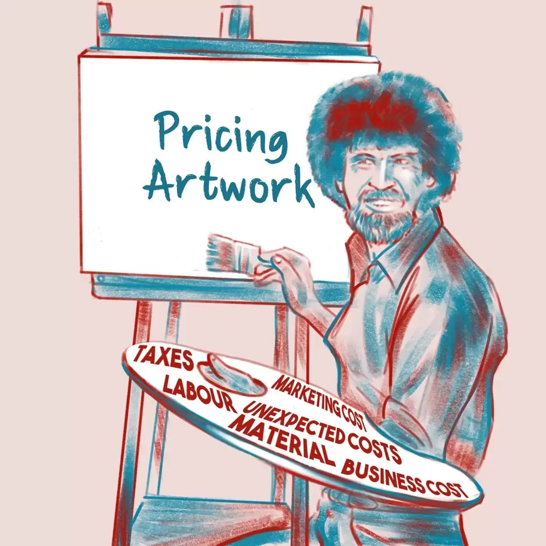 How To Price Artwork For Beginners | Infographic